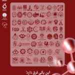 ورکشاپ جامع طراحی دارو: از Chemdraw تا داکینگ مولکولی