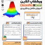 ورکشاپ آموزش کاربردی نرم‌افزارهای Excel و Origin Pro