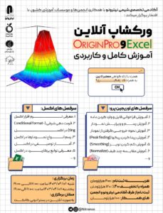 ورکشاپ آموزش کاربردی نرم‌افزارهای Excel و Origin Pro