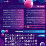 ورکشاپ جامع داکینگ مولکولی برای طراحی دارو (Molecular Docking)