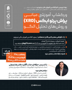 ورکشاپ آموزش تحلیل XRD (پراش پرتو ایکس)
