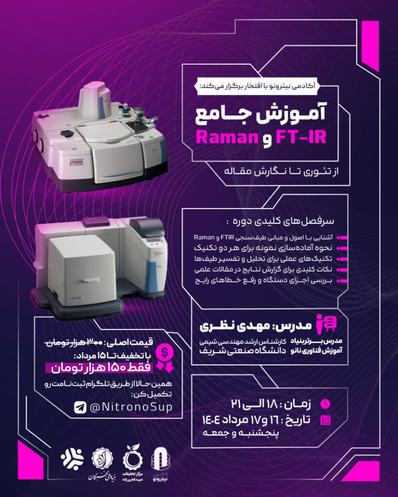 دوره جامع آنلاین آموزش تحلیل طیف رامان و FT-IR